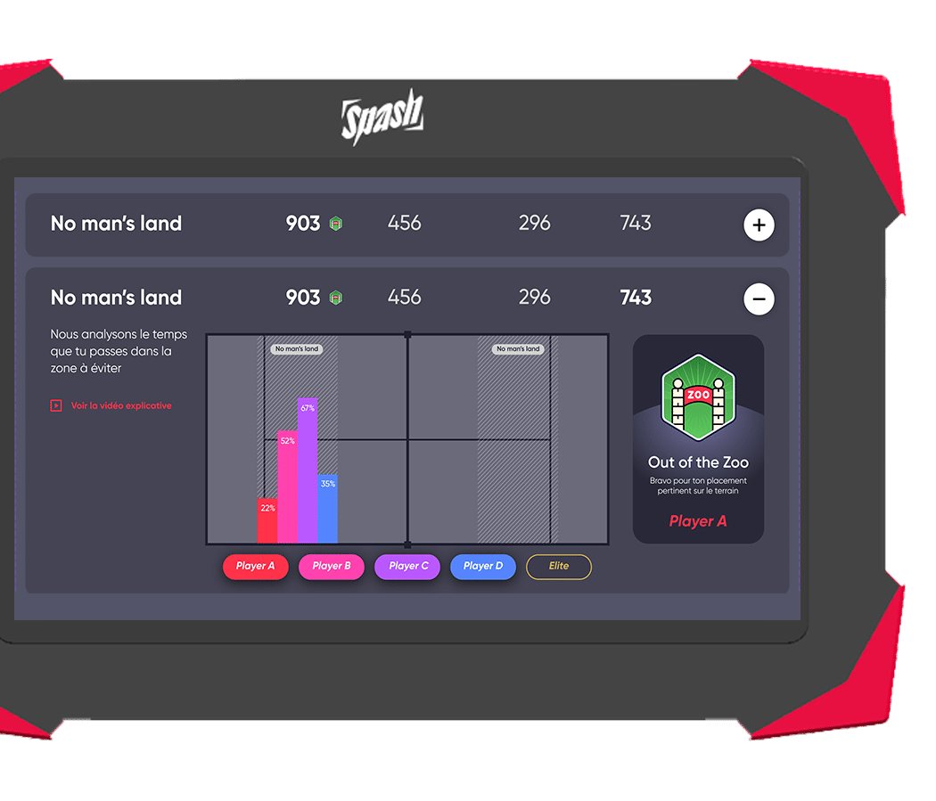 box match analyzer data