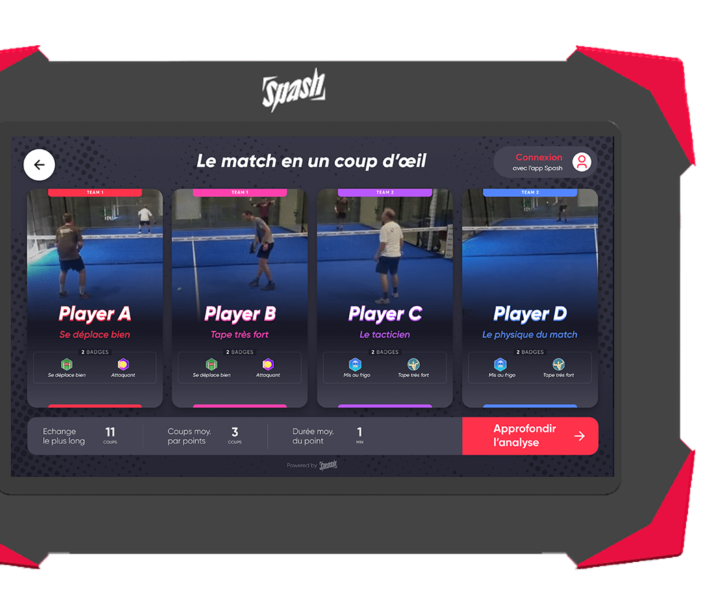 box match analyzer resume