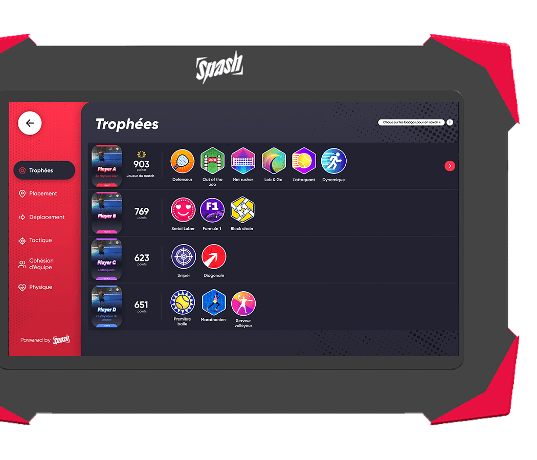 box match analyzer trophées