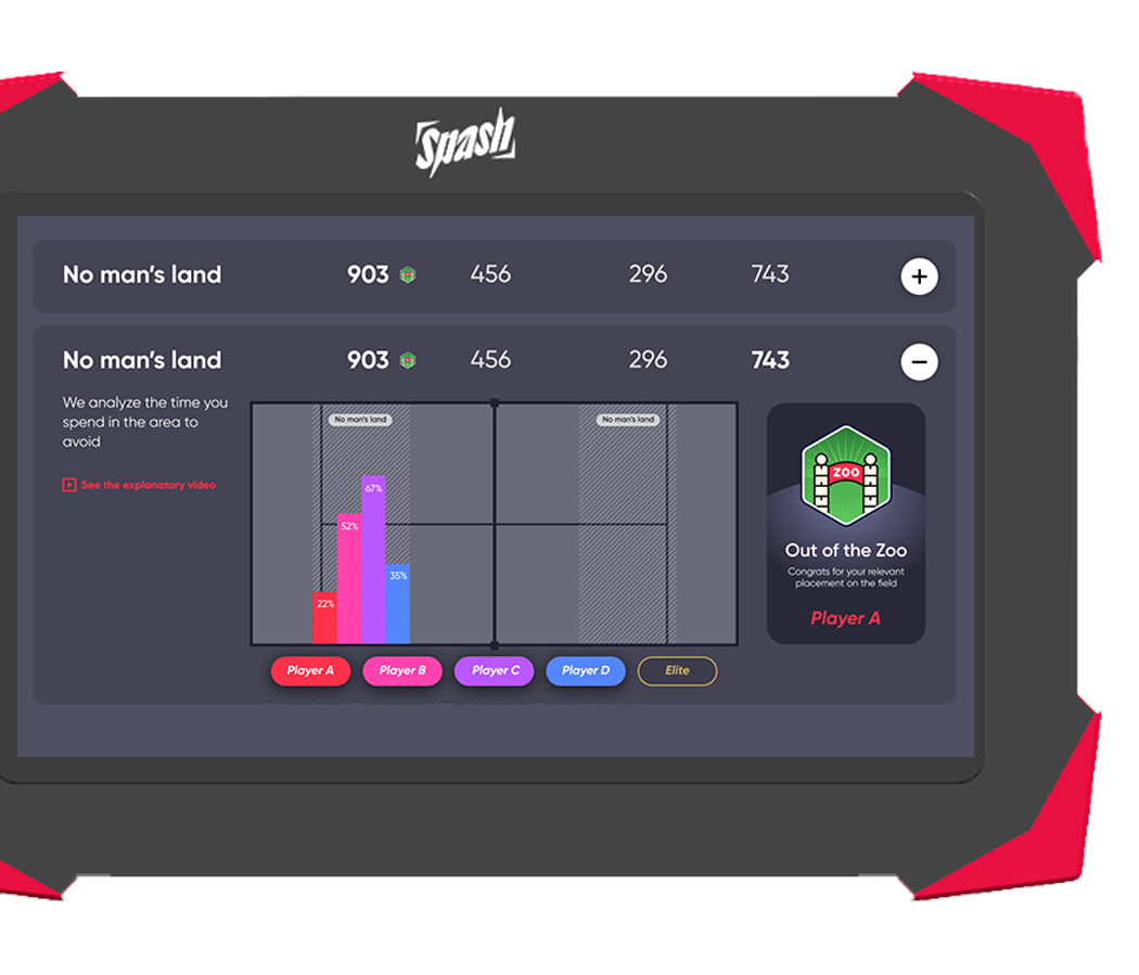 box spashfoot copie - page en responsive 2