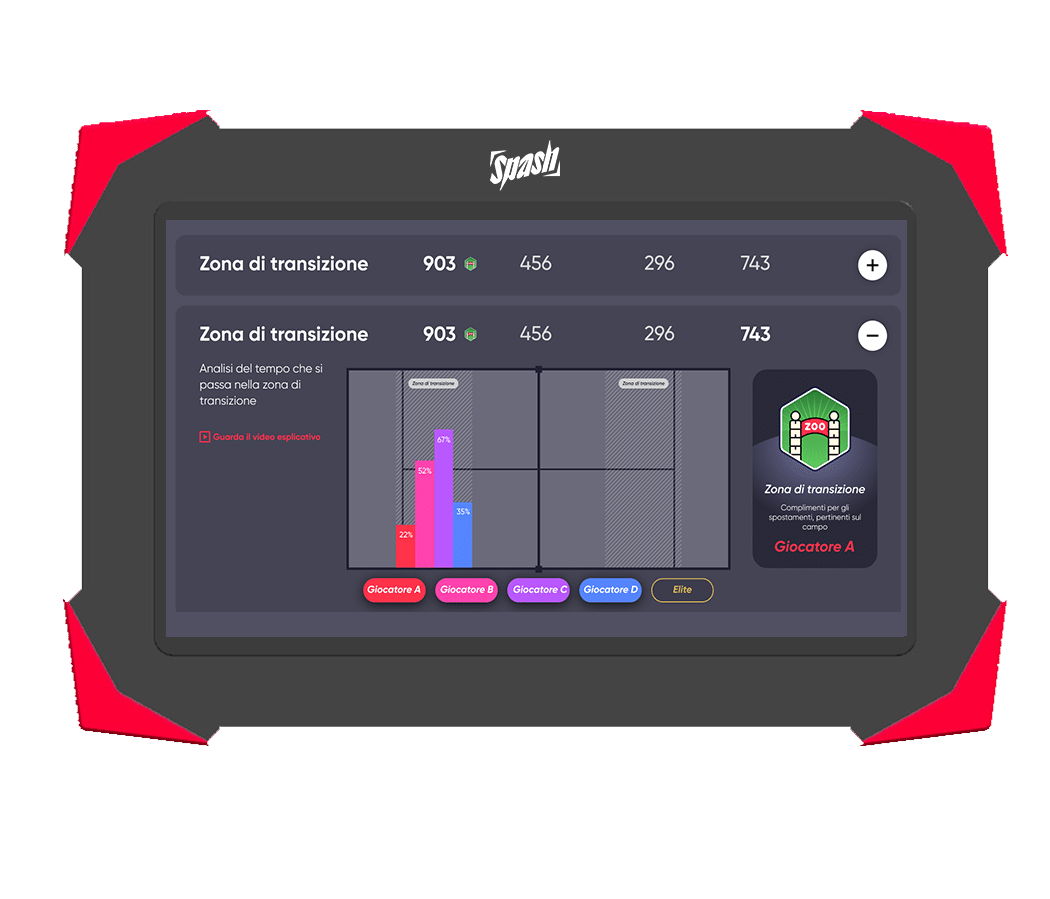 box vf responsive_it 3