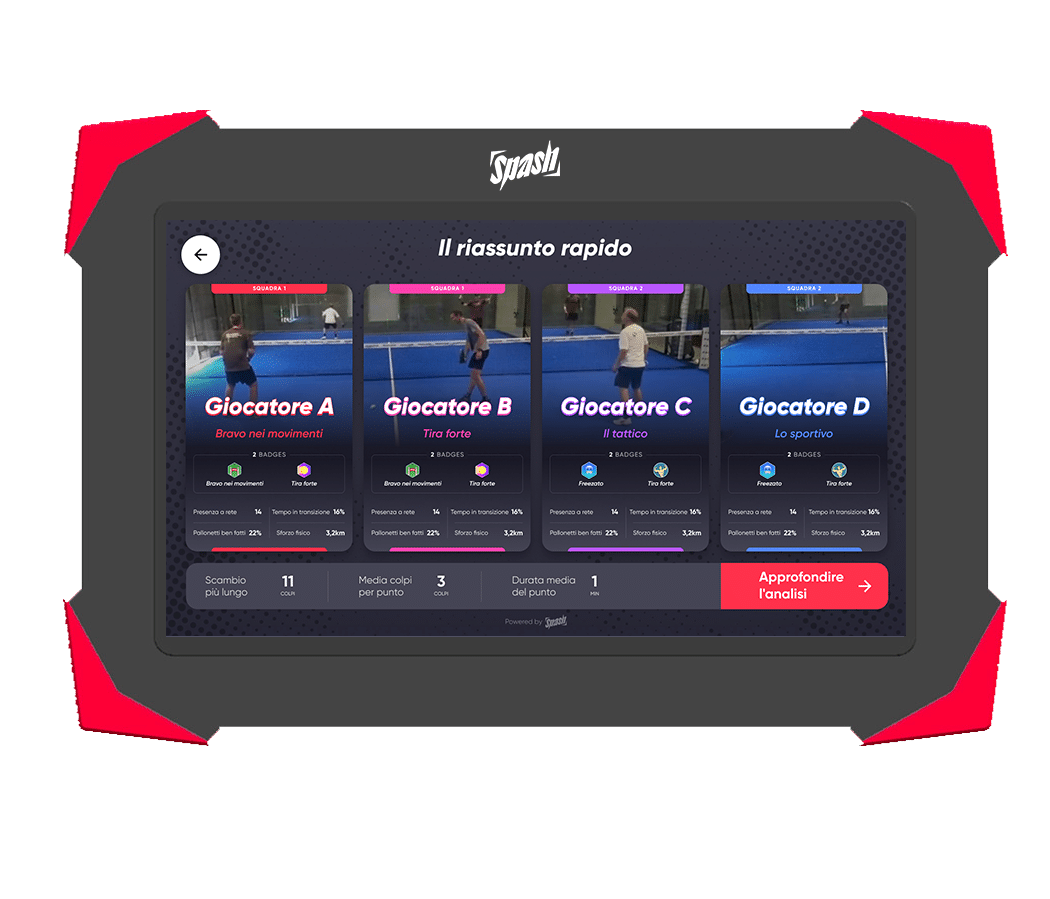 box vf responsive_it