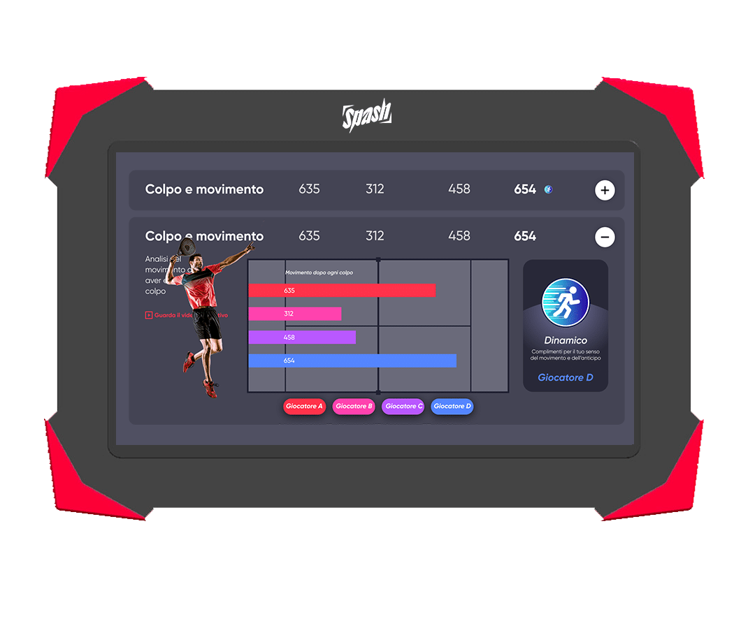 box vf responsive_it2